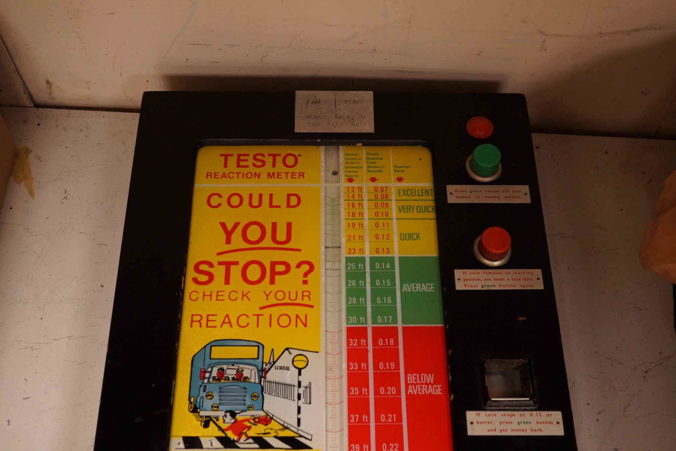 A Testo reaction meter slot machine